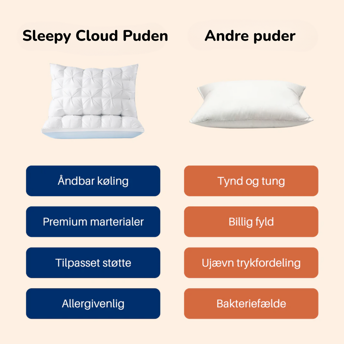 Sleepy Premium – Danmarks Mest Komfortable Hovedpude – billede 7