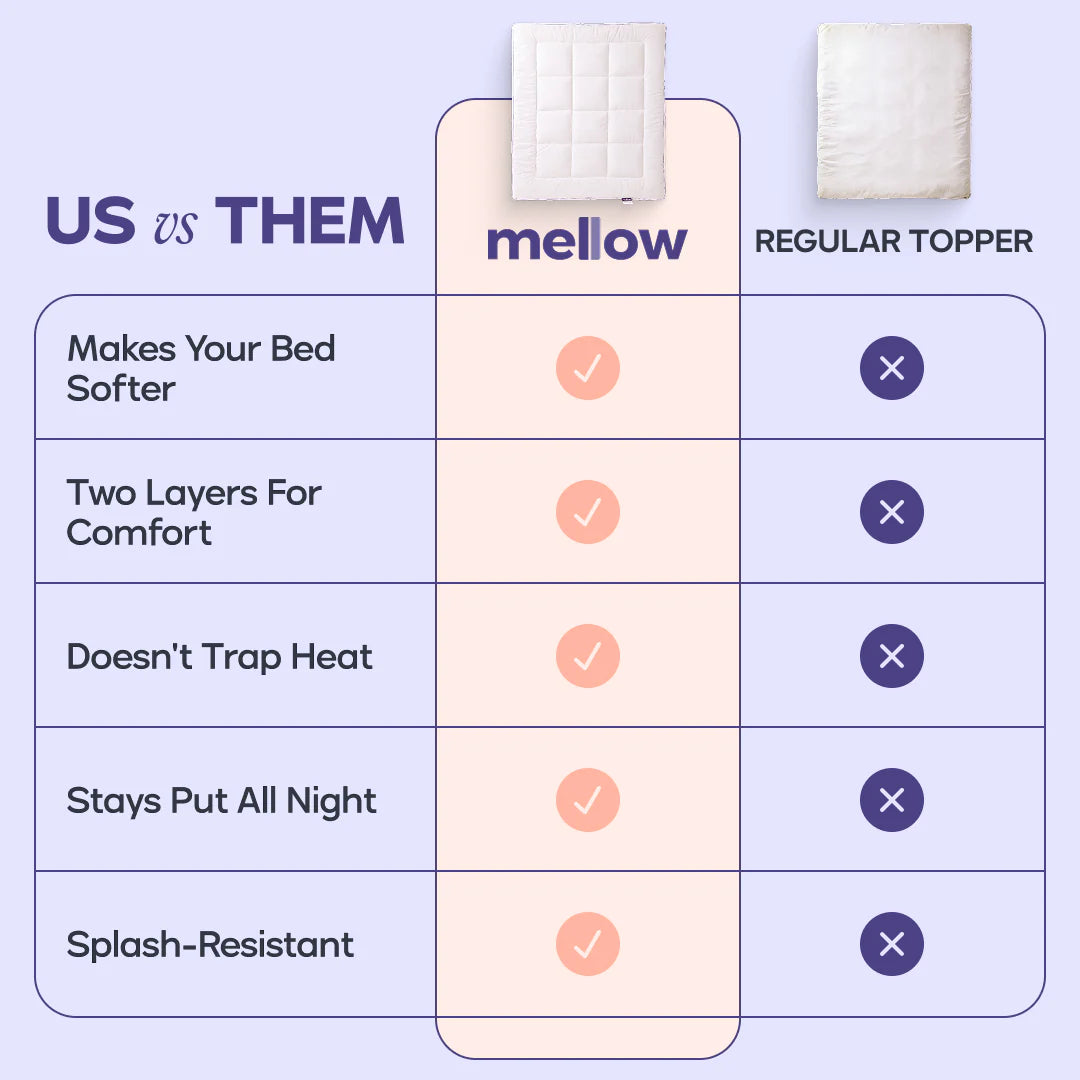 Sleepy Nights Topper 2.0